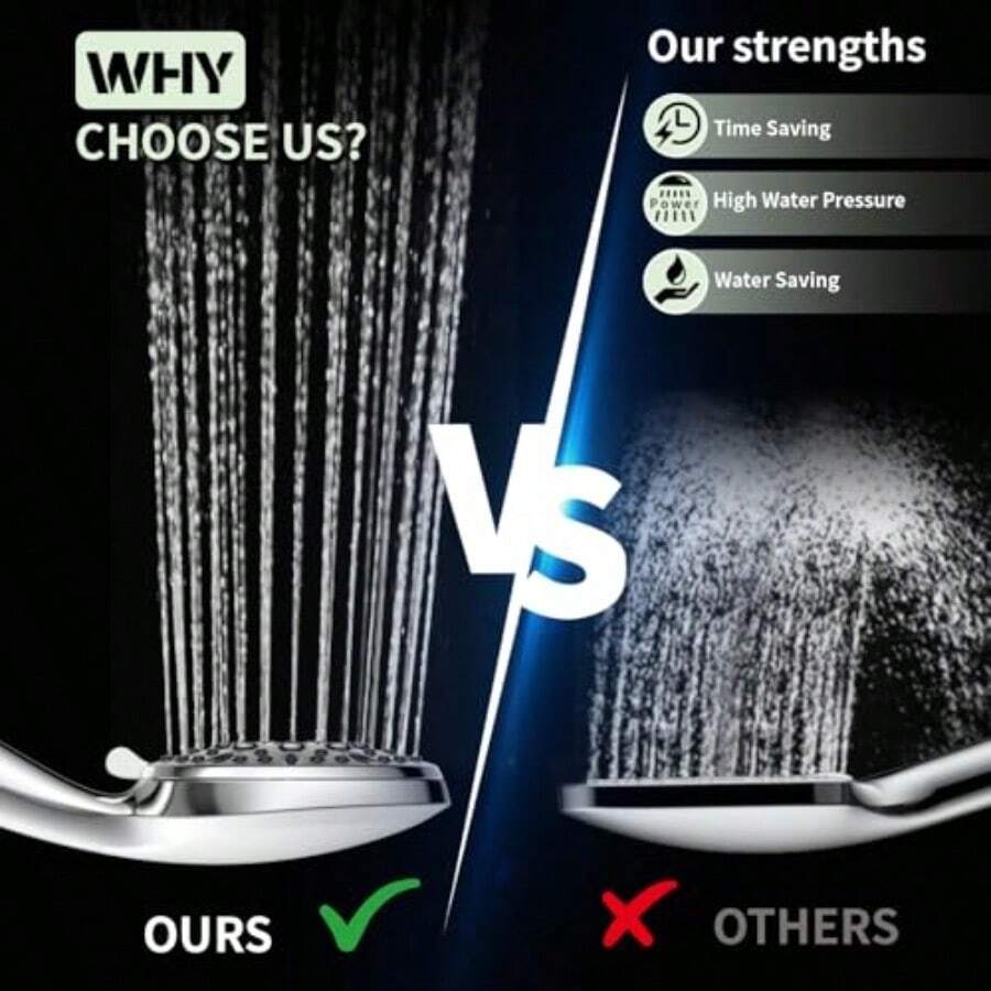 หัวฝักบัวอาบน้ำแบบมือถือ ปรับไ - High Pressure Shower Head Handheld บทวิจารณ์และราคา